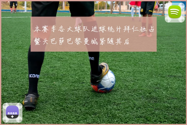 本赛季各大球队进球统计拜仁独占鳌头巴萨巴黎曼城紧随其后